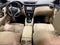 2016 Nissan Rogue FWD 4dr SL