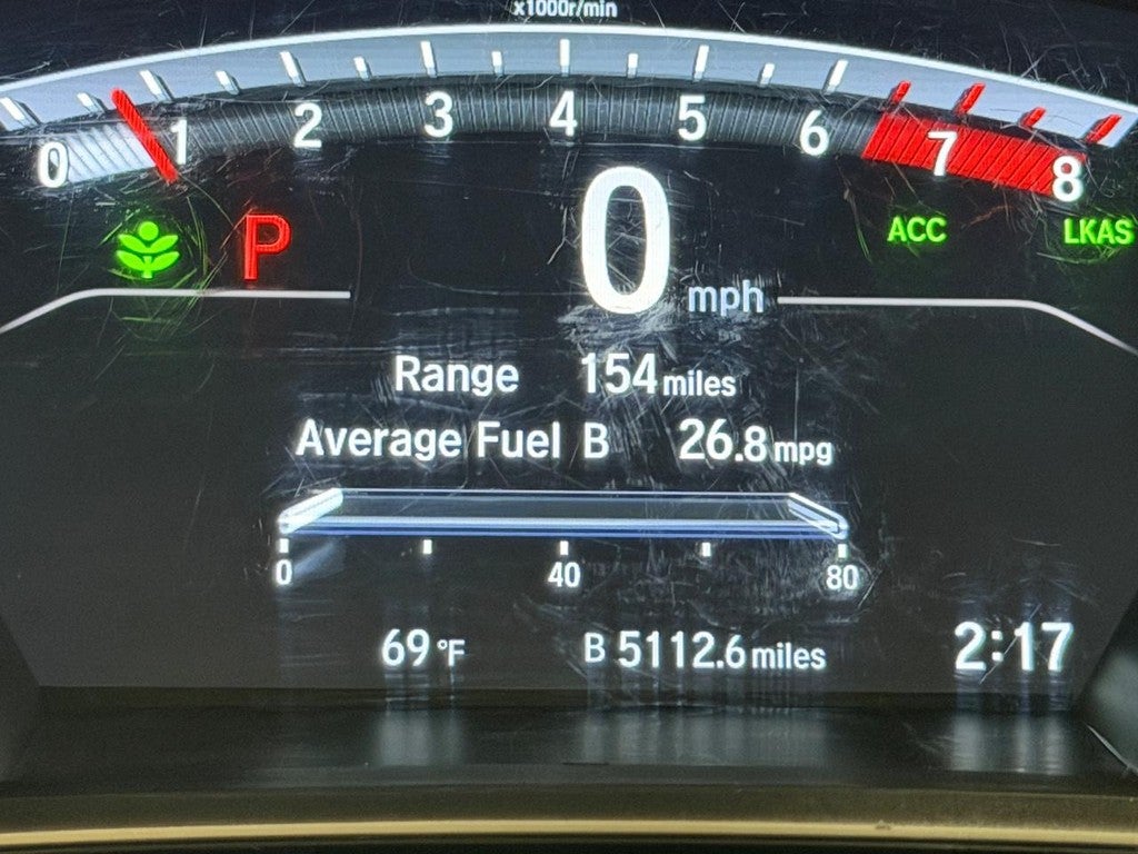 2022 Honda CR-V EX-L AWD