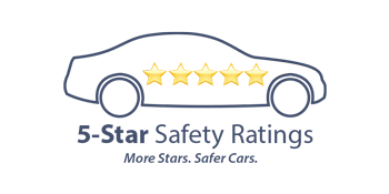 5 Star Safety Rating | Bommarito Mazda West County in Ellisville MO
