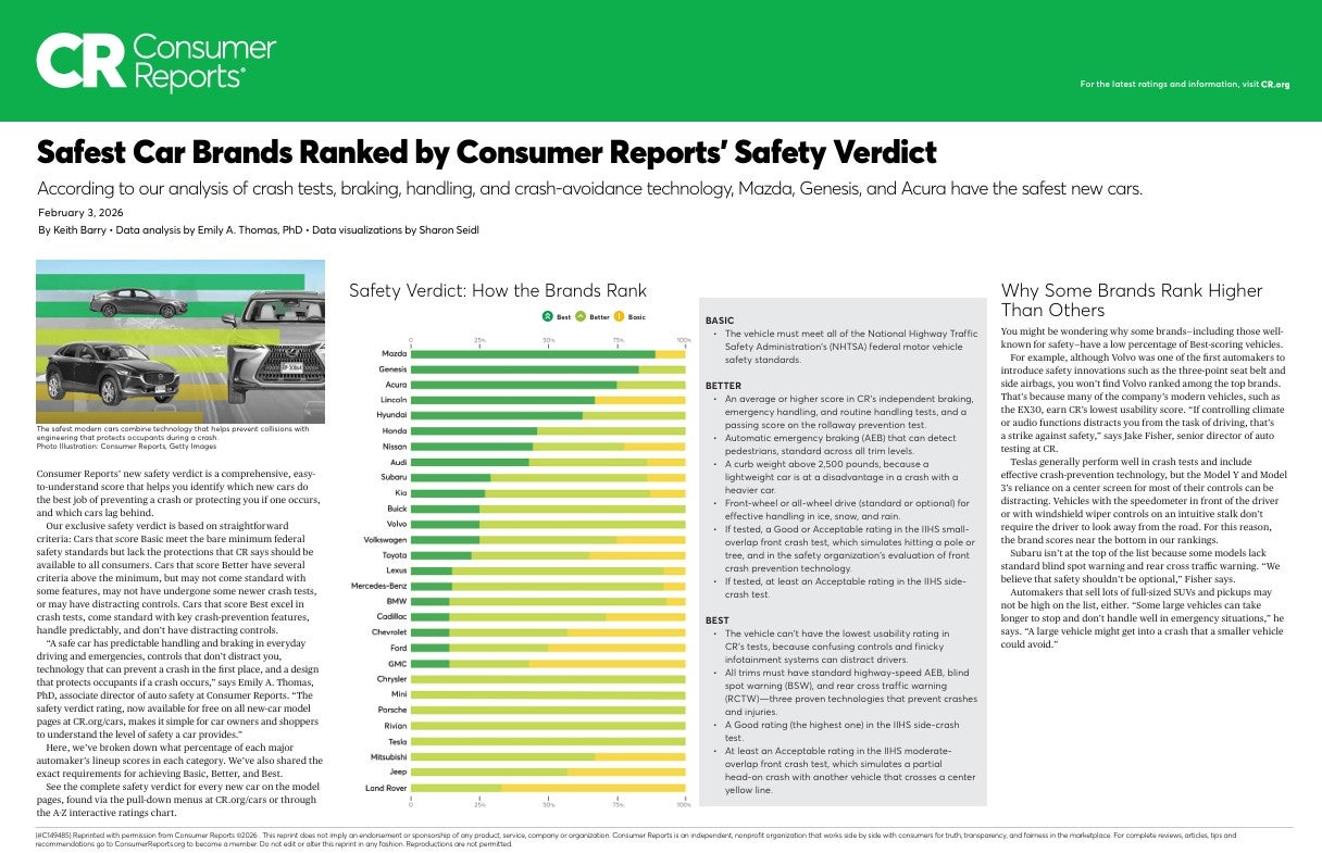2026 Mazda Consumer Safety Report